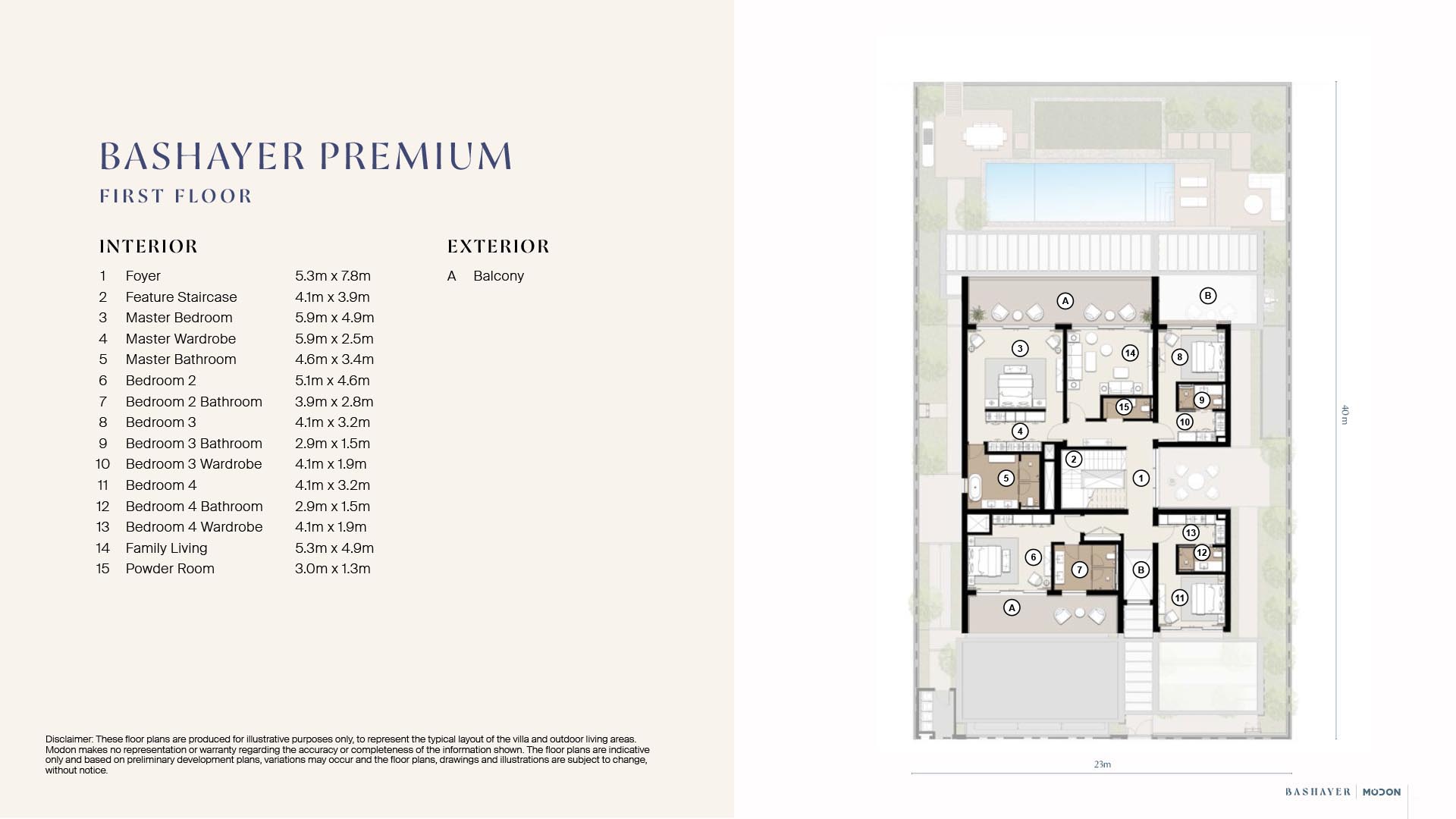 2 Bedroom