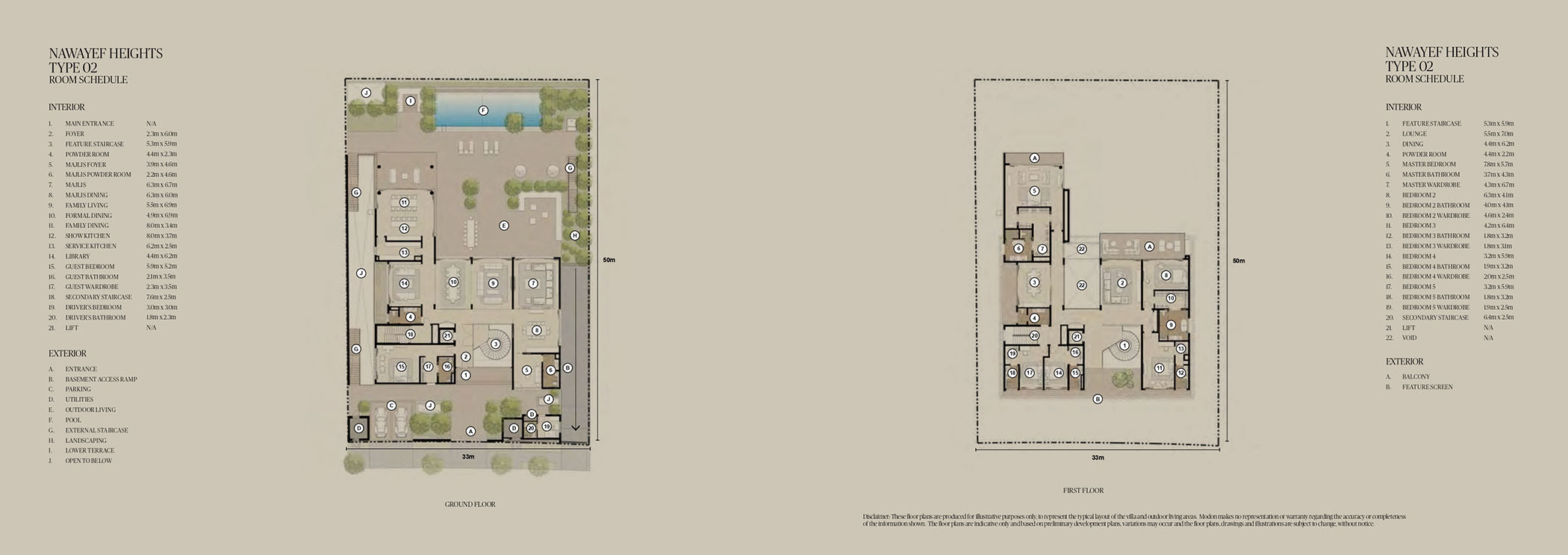 2 Bedroom