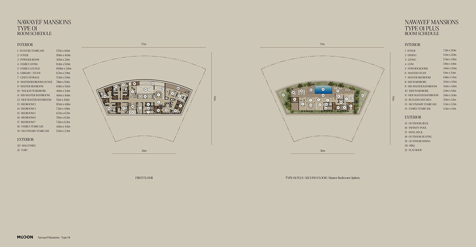 1 Bedroom
