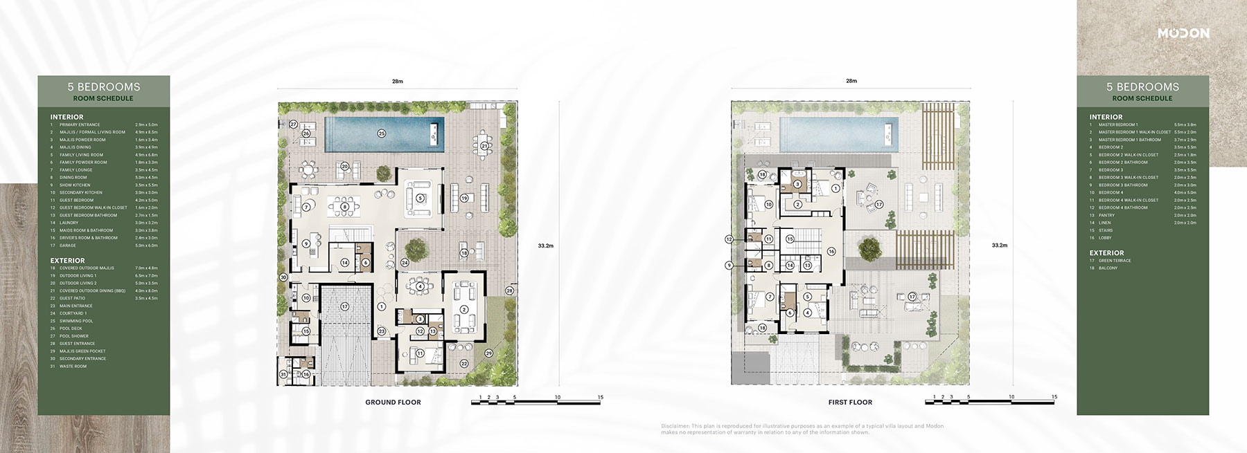 2 Bedroom